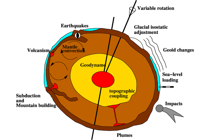 pic_geosciences_3_2_weis_neu